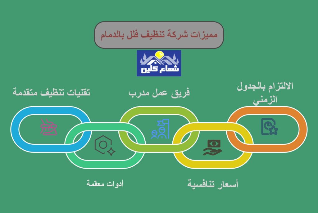 مميزات شركة تنظيف فلل بالدمام