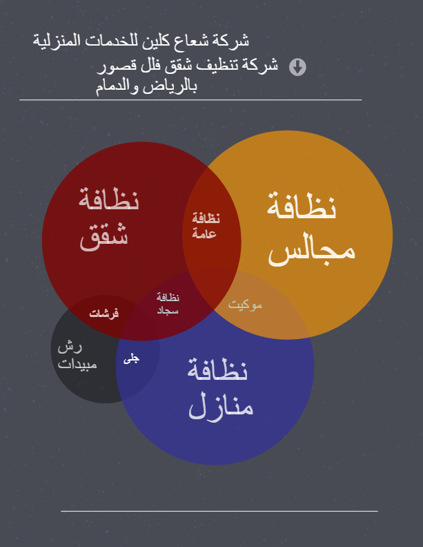 شركة تنظيف شقق