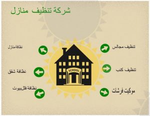 شركة نظافة منازل